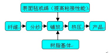 表1.jpg