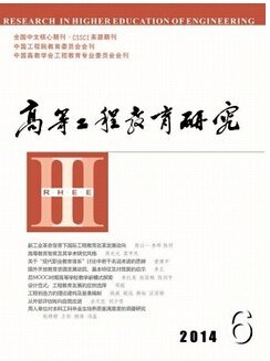 煙臺評職稱發表