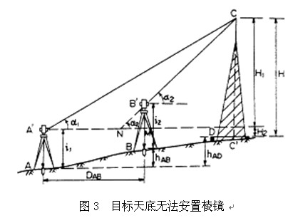 棱鏡.jpg