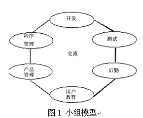 表1.jpg