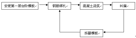 圖2.jpg