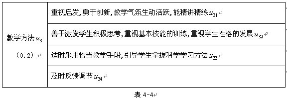 �̌W�|����ģ���C���u�У��Ӵη�����������1.jpg