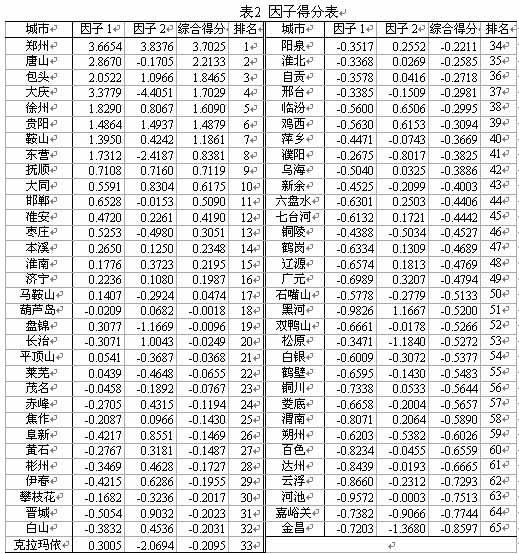 ���ӵ÷ֱ�.jpg