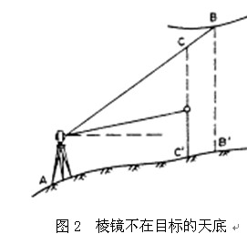 天底.jpg