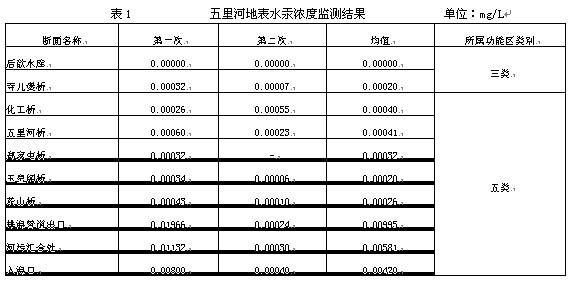 �O(ji��n)�y�Y(ji��)��(g��u).jpg