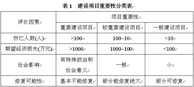 表1.jpg