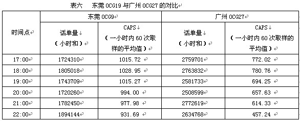 表6.jpg