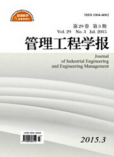 ����W(xu��)Փ�ķ���