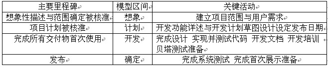 表3.jpg