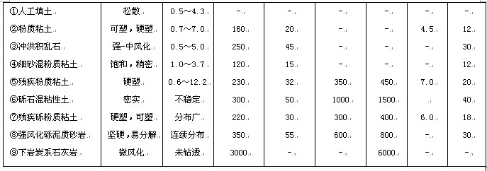 表1-2.jpg