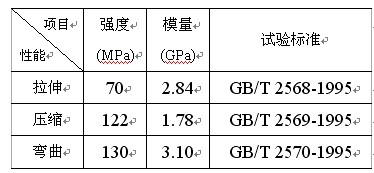 表3.jpg