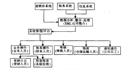 表6.jpg