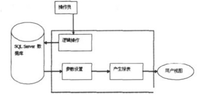 表7.jpg