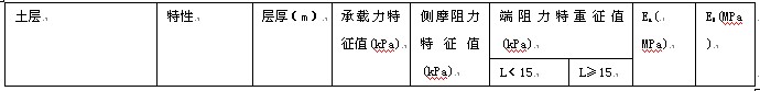 表1.jpg