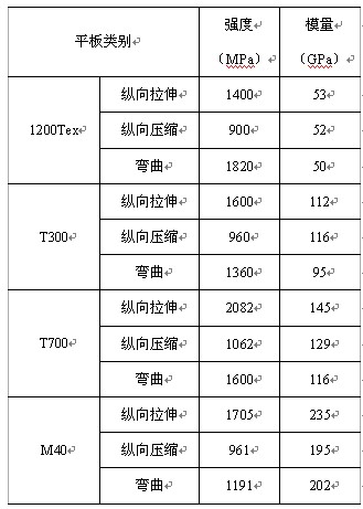 表4.jpg