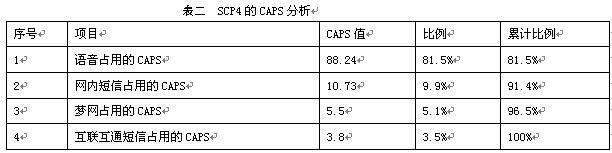 表2.jpg