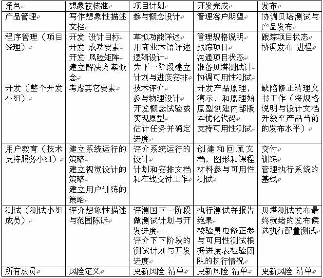 表5.jpg