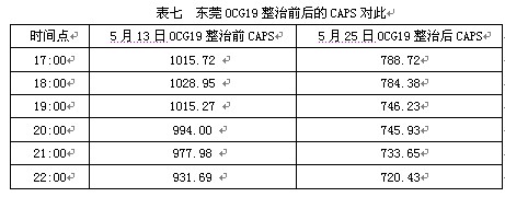 表7.jpg