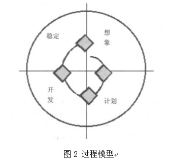表2.jpg