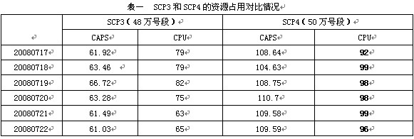 表1.jpg