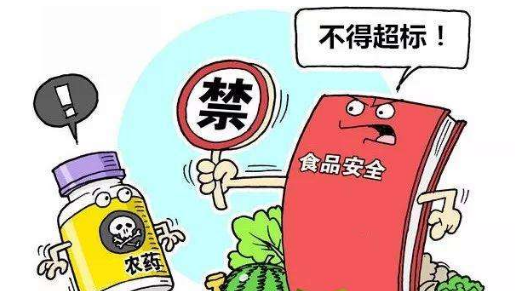 有機磷農藥殘留檢測