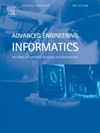 ADVANCED ENGINEERING INFORMATICS期刊最新中科院分區(qū)