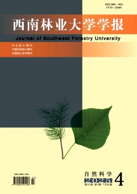 �����֘I(y��)��W(xu��)�W(xu��)��(b��o)(��Ȼ�ƌW(xu��))